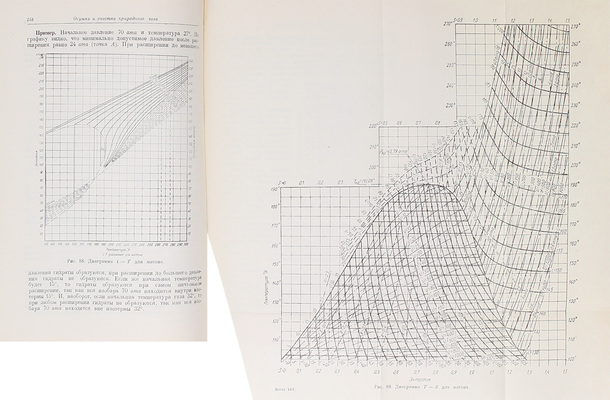 Смирнов А.С., Ширковский А.И. Добыча и транспорт газа. М.: Гостоптехиздат, 1957.